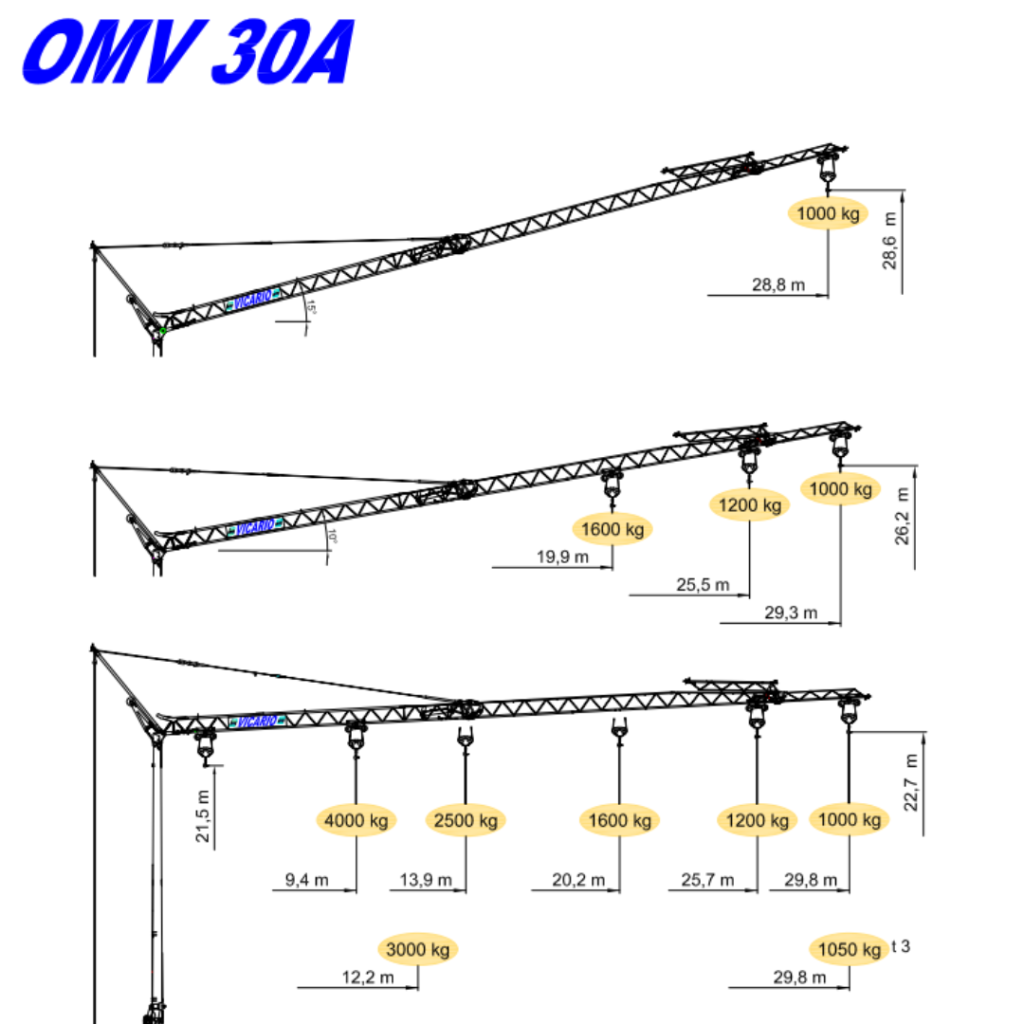 30a (2)