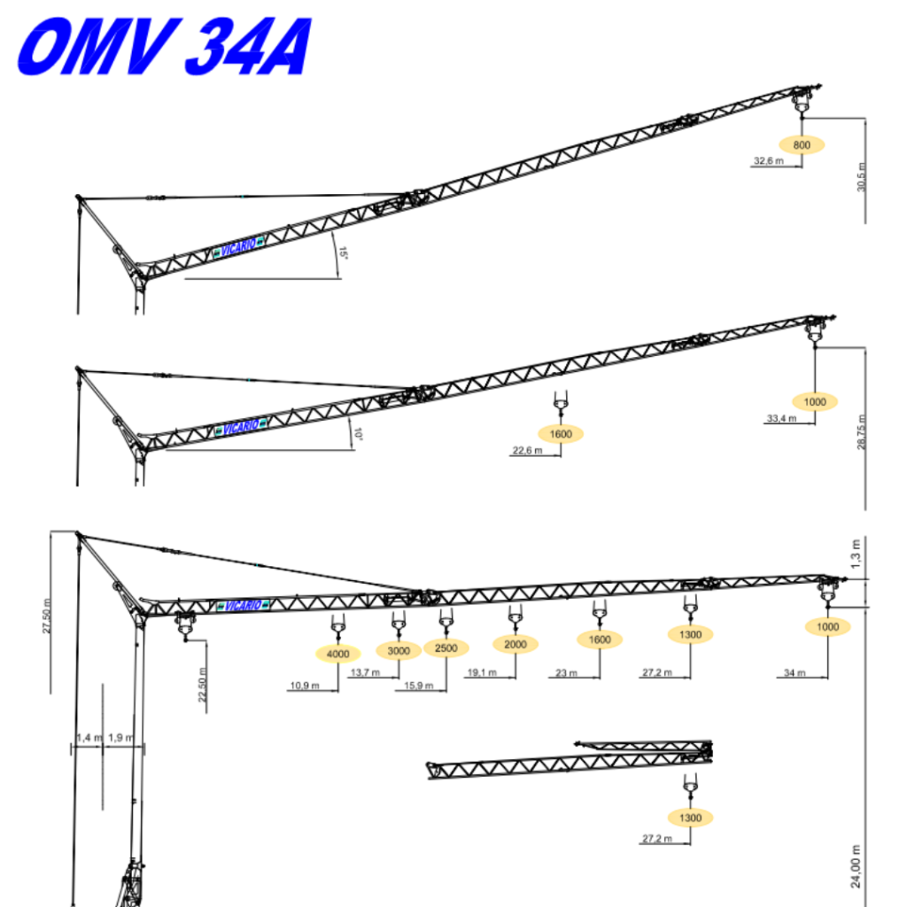 34a (2)
