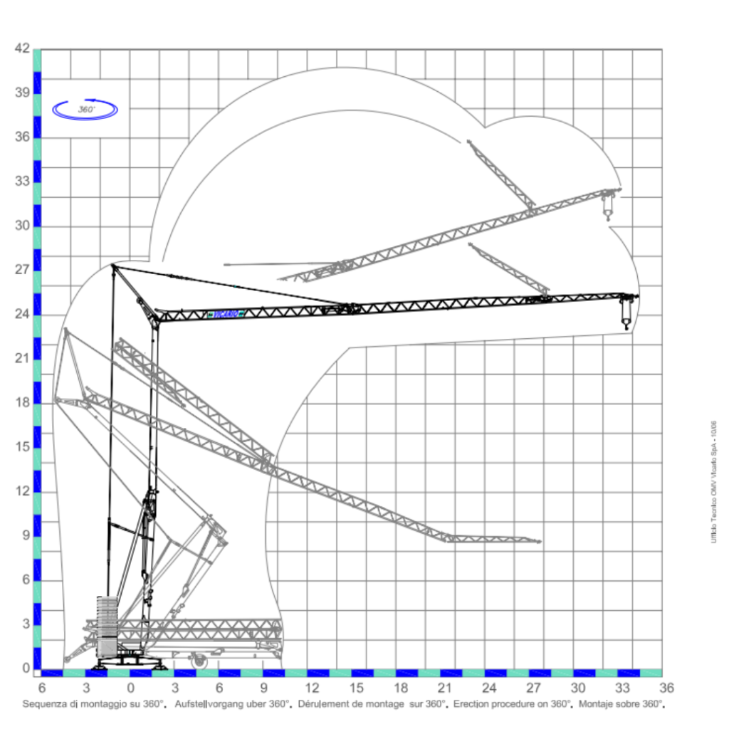 34a (3)