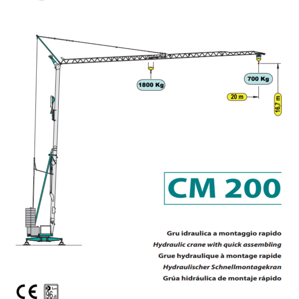 Cm200