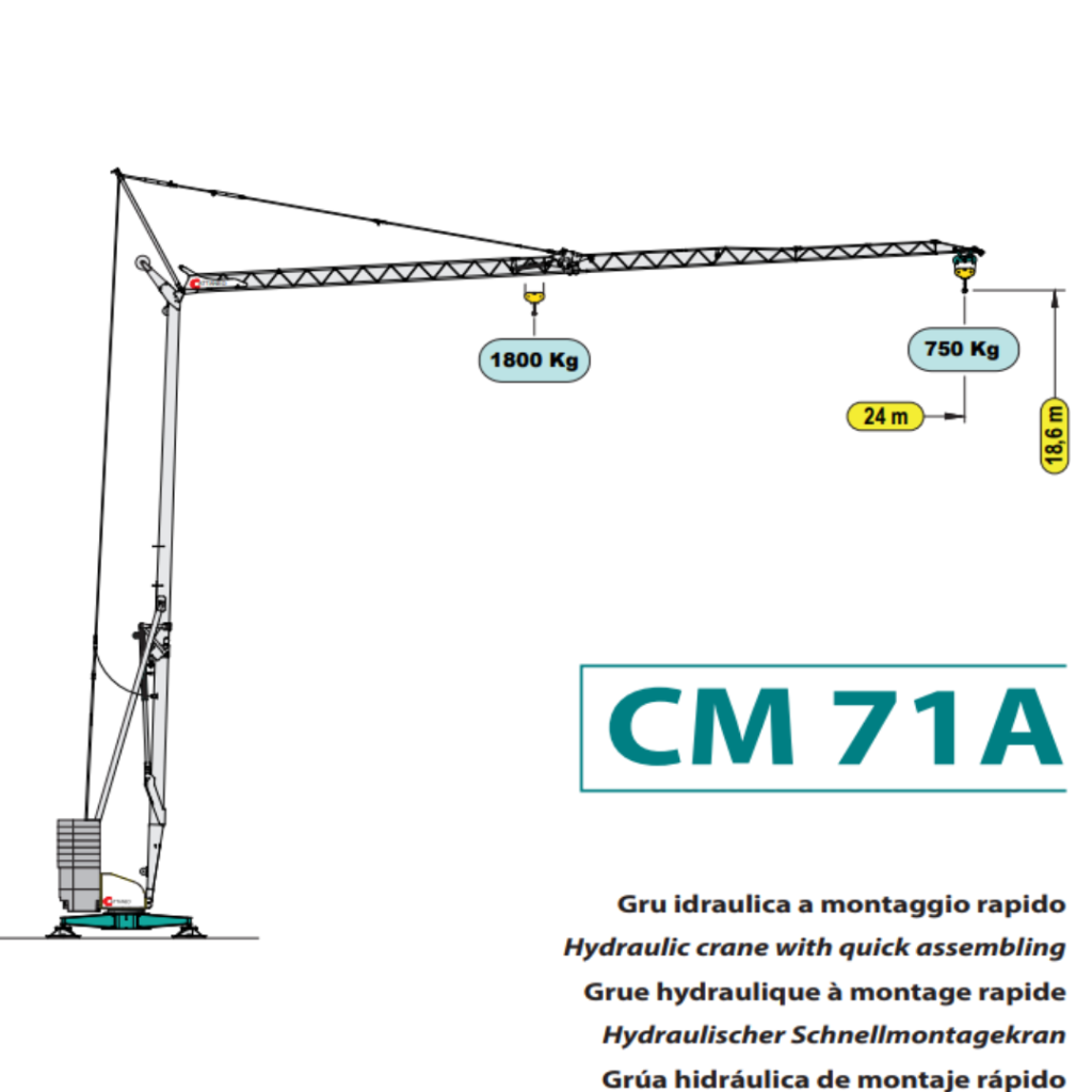 cm 71a