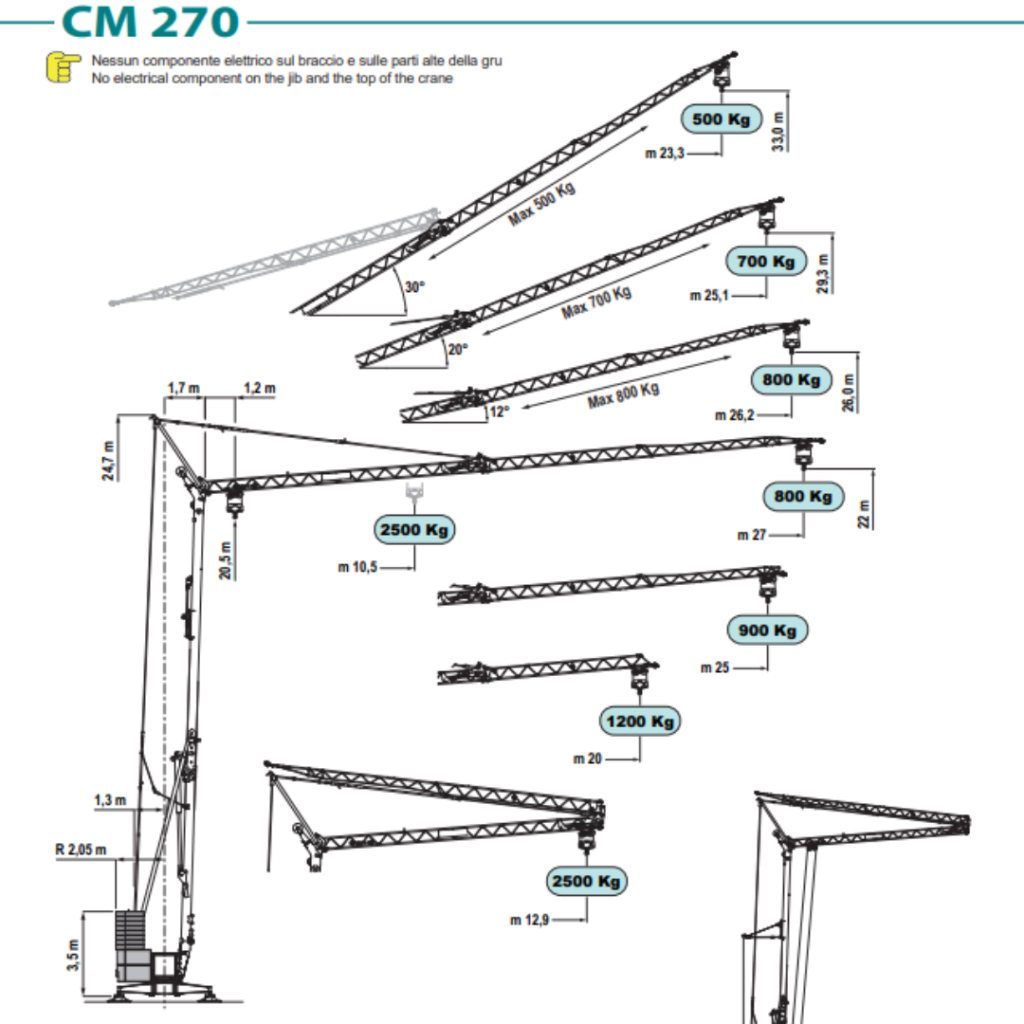 cm270 (1)