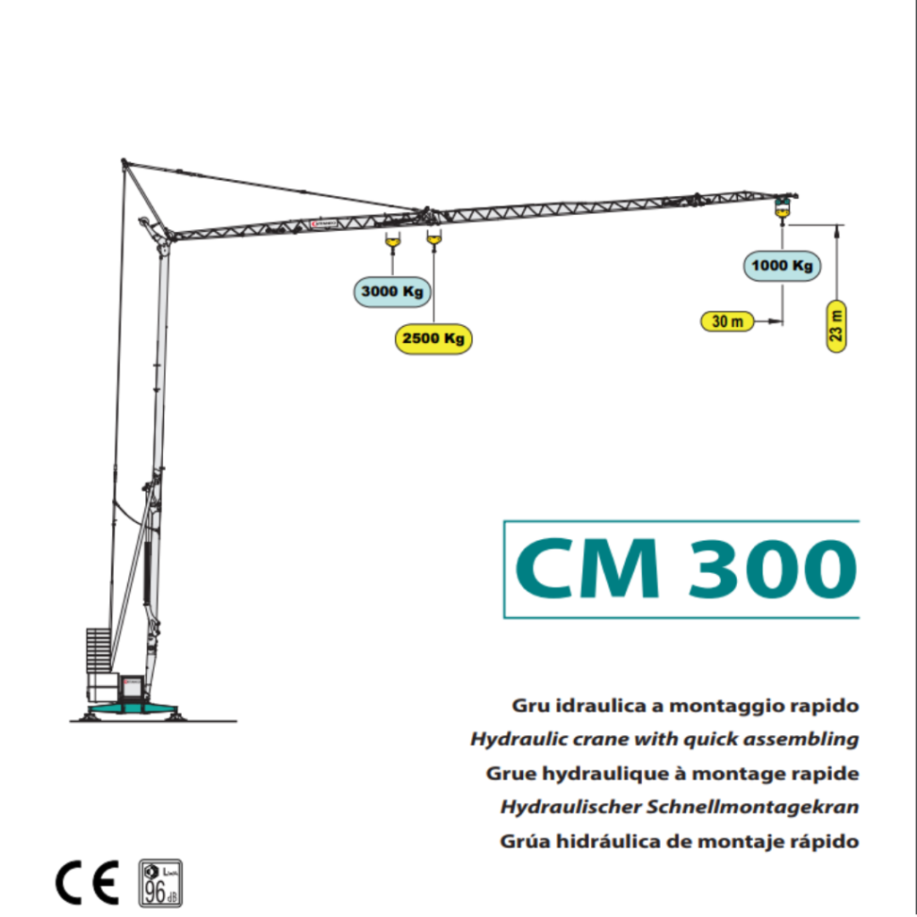 cm300